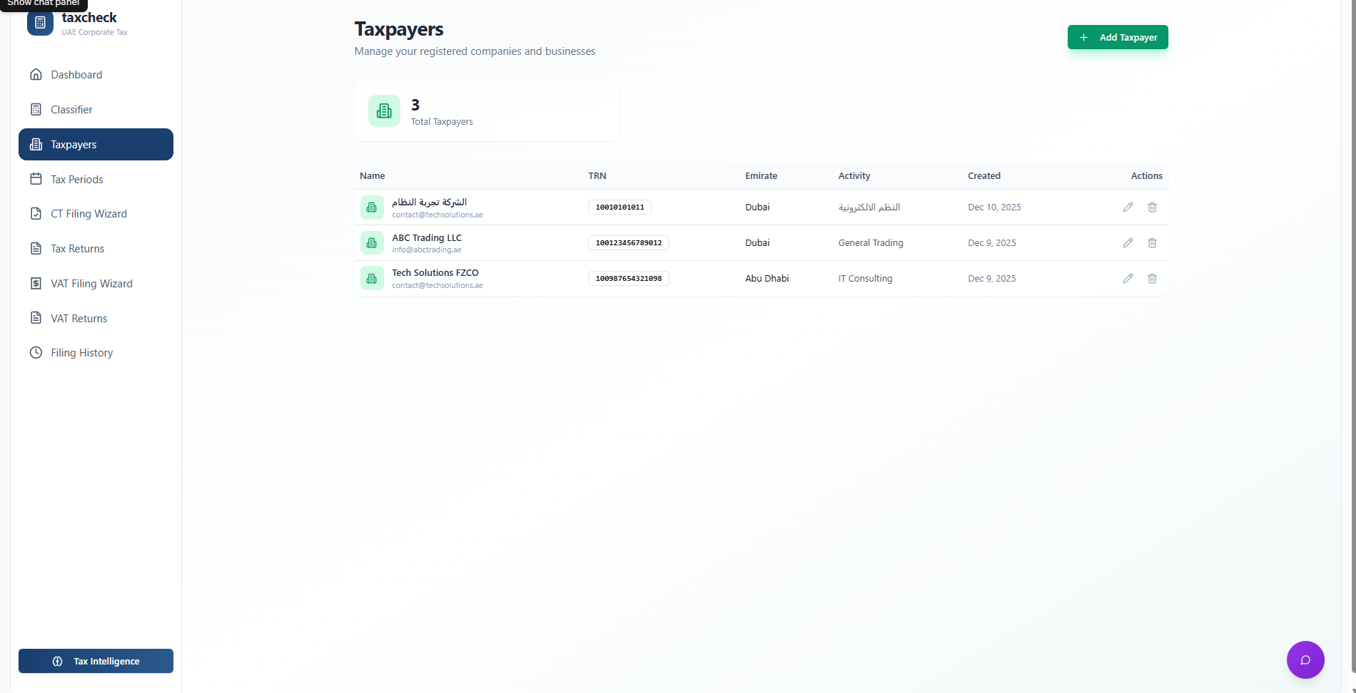 Review-Ready Reports